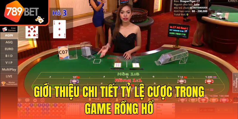 Giới thiệu chi tiết tỷ lệ cược trong game Rồng Hổ